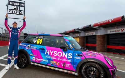 HARRY HICKTON OVERWHELMED BY COOPER TITLE