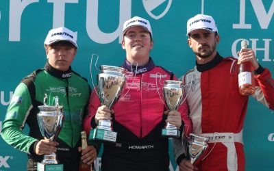 HENRY HOWARTH RETURNS TO TOP STEP AT KNOCKHILL