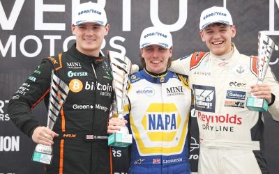 JCW SPORT TITLE BATTLE GOES TO THE WIRE